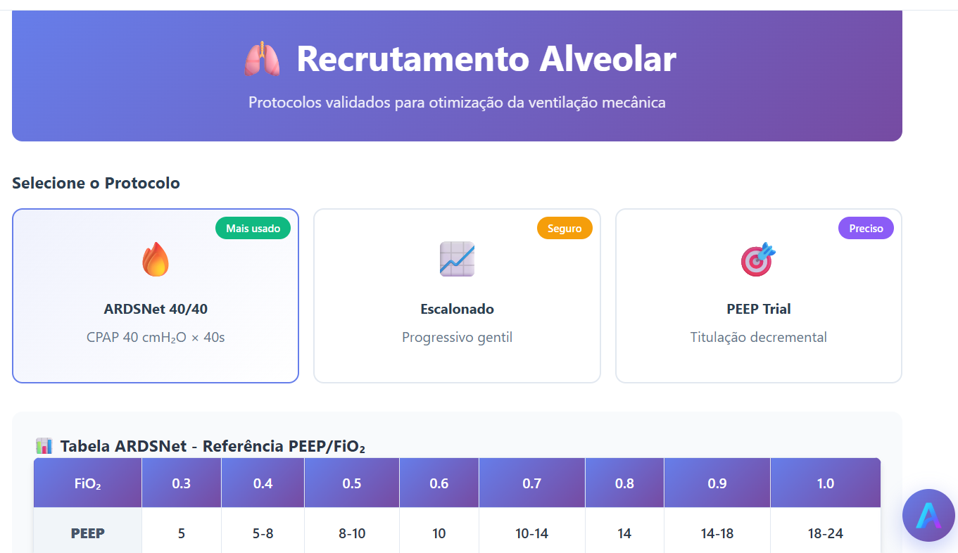 Manobra de Recrutamento AXIS VENT