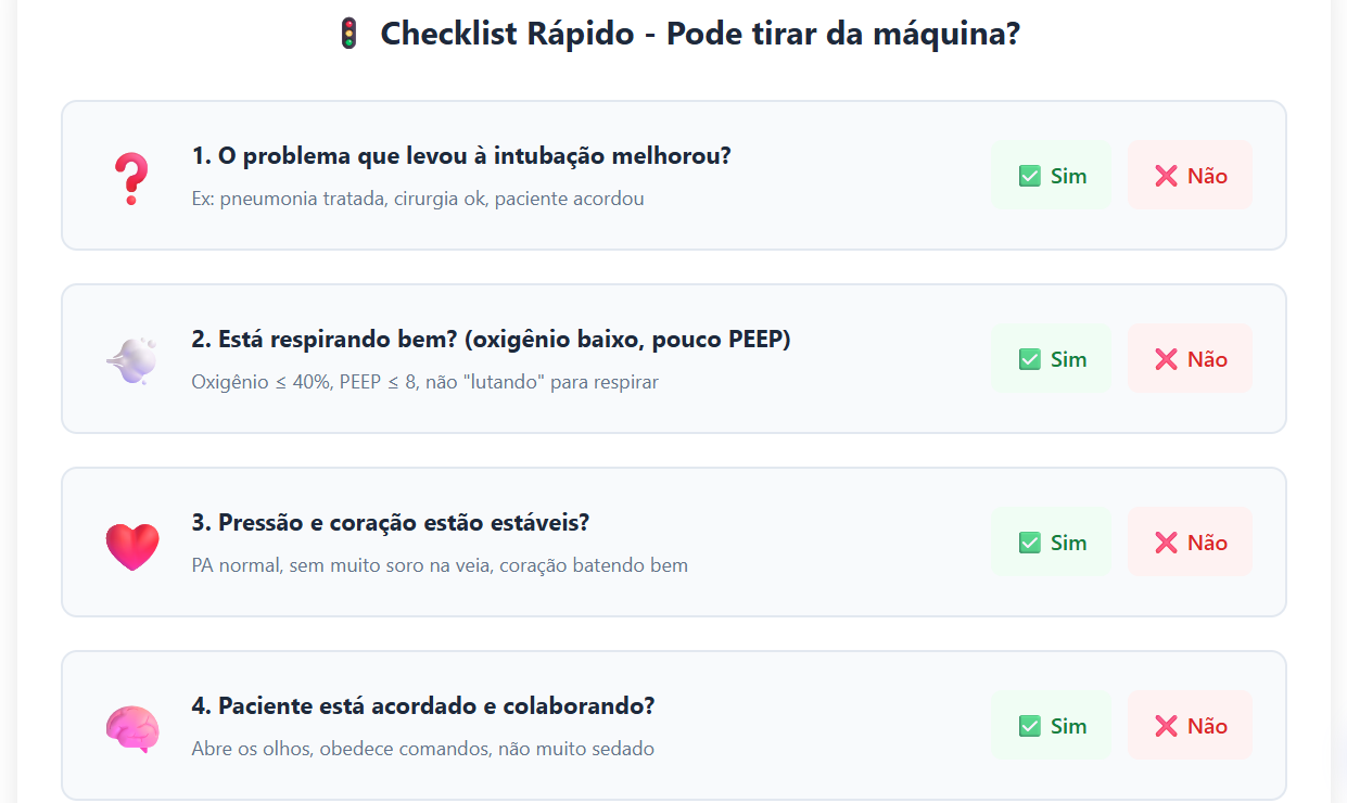 Simpler Desmame AXIS VENT